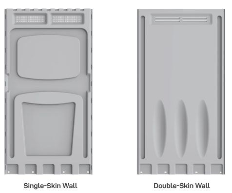 Portable toilet with double-layer thickened plastic wall panels