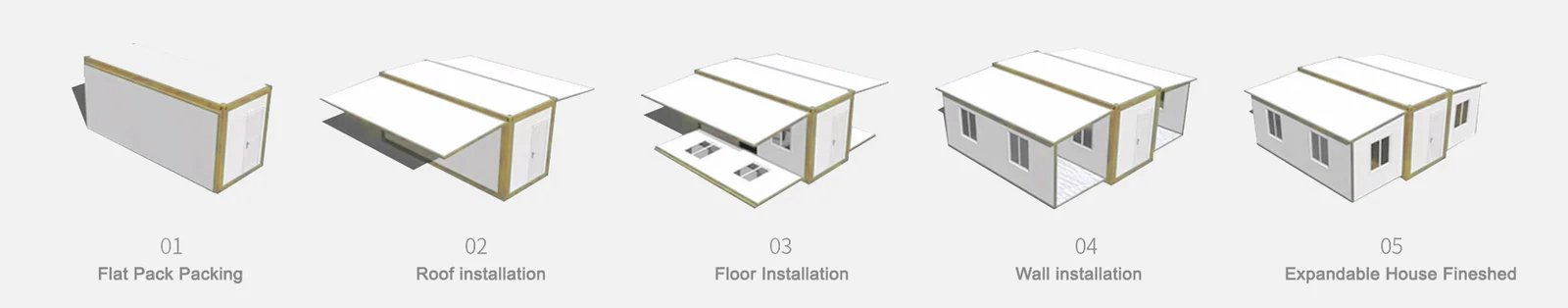 How Much Are Modular Homes in 2025? A Complete Price Guide